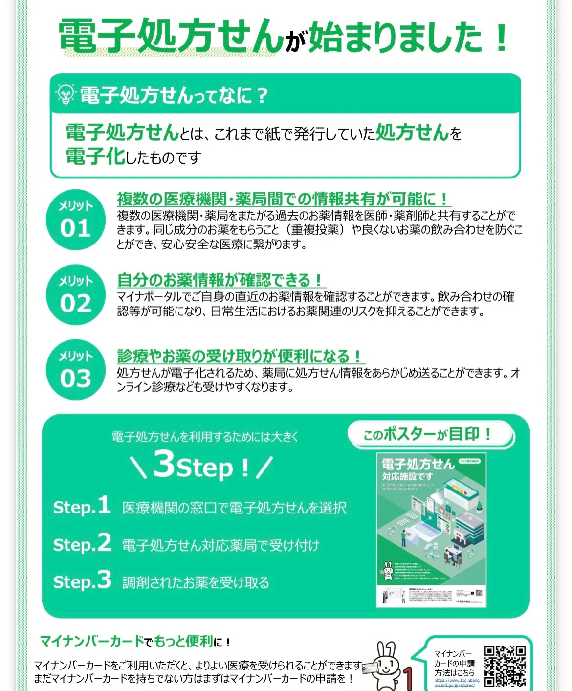 電子処方箋対応を開始しました🛜