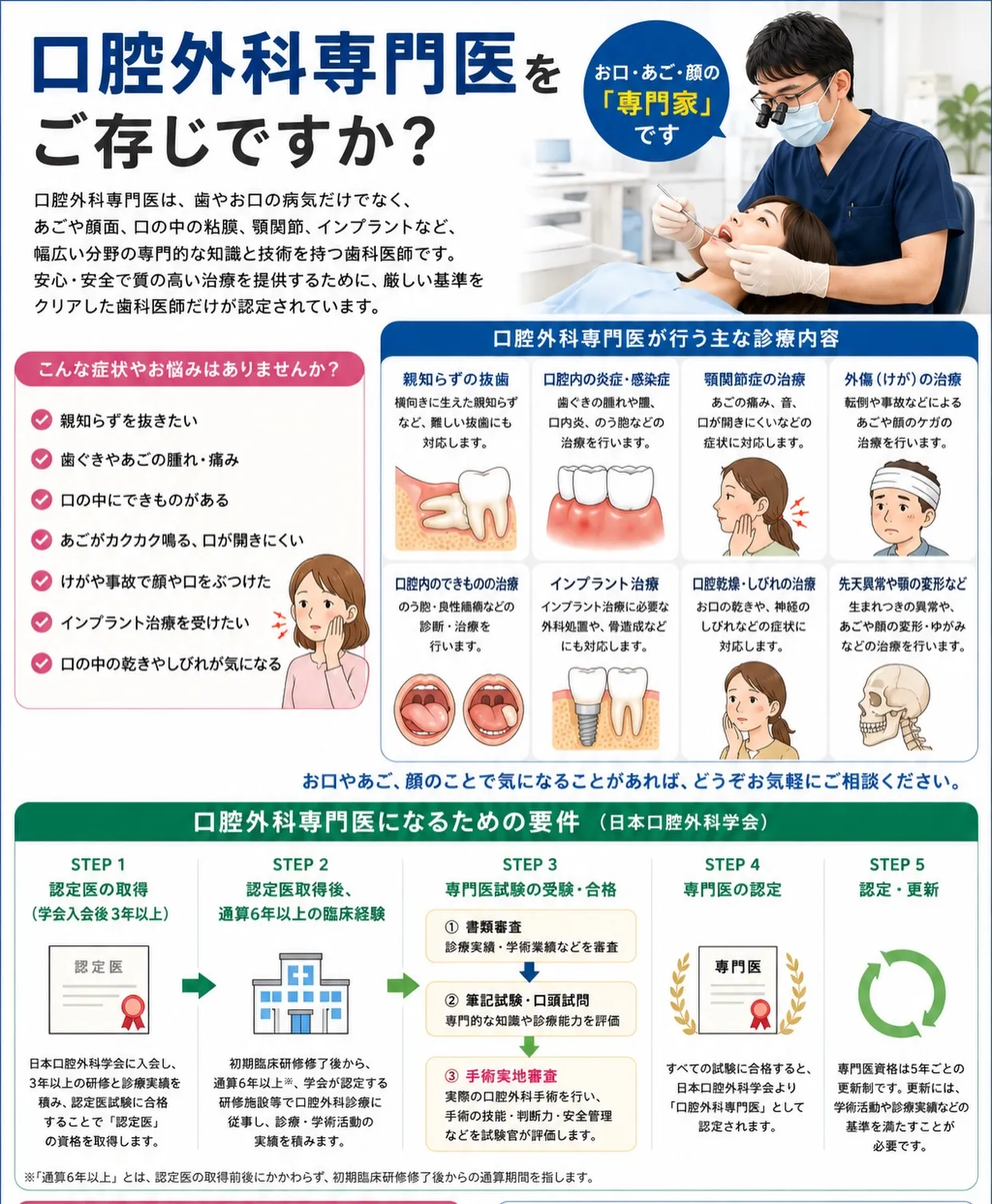 #せんとう歯科 #高知県安芸市 #口腔外科 #口腔外科専門医...